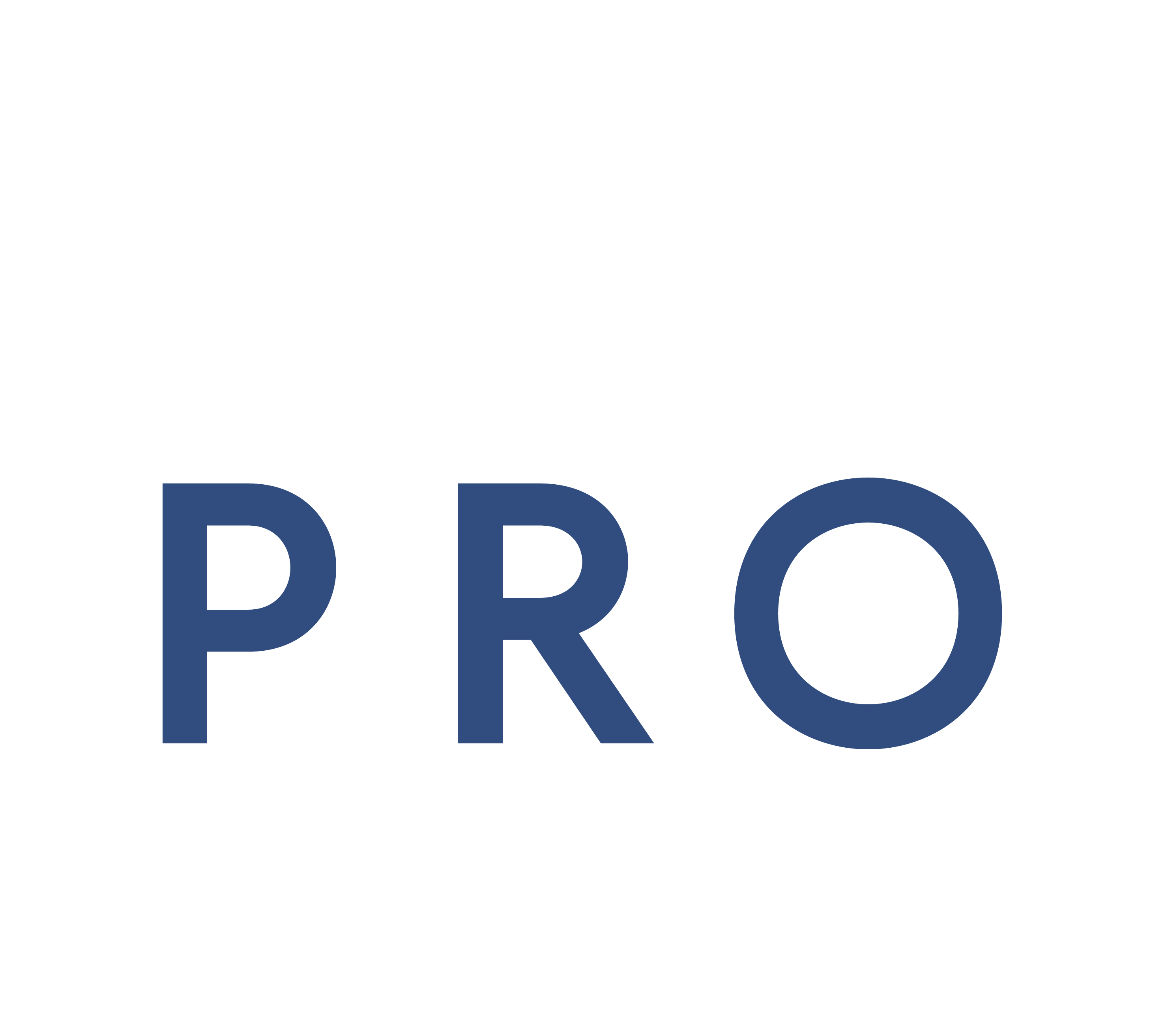 Wikipro