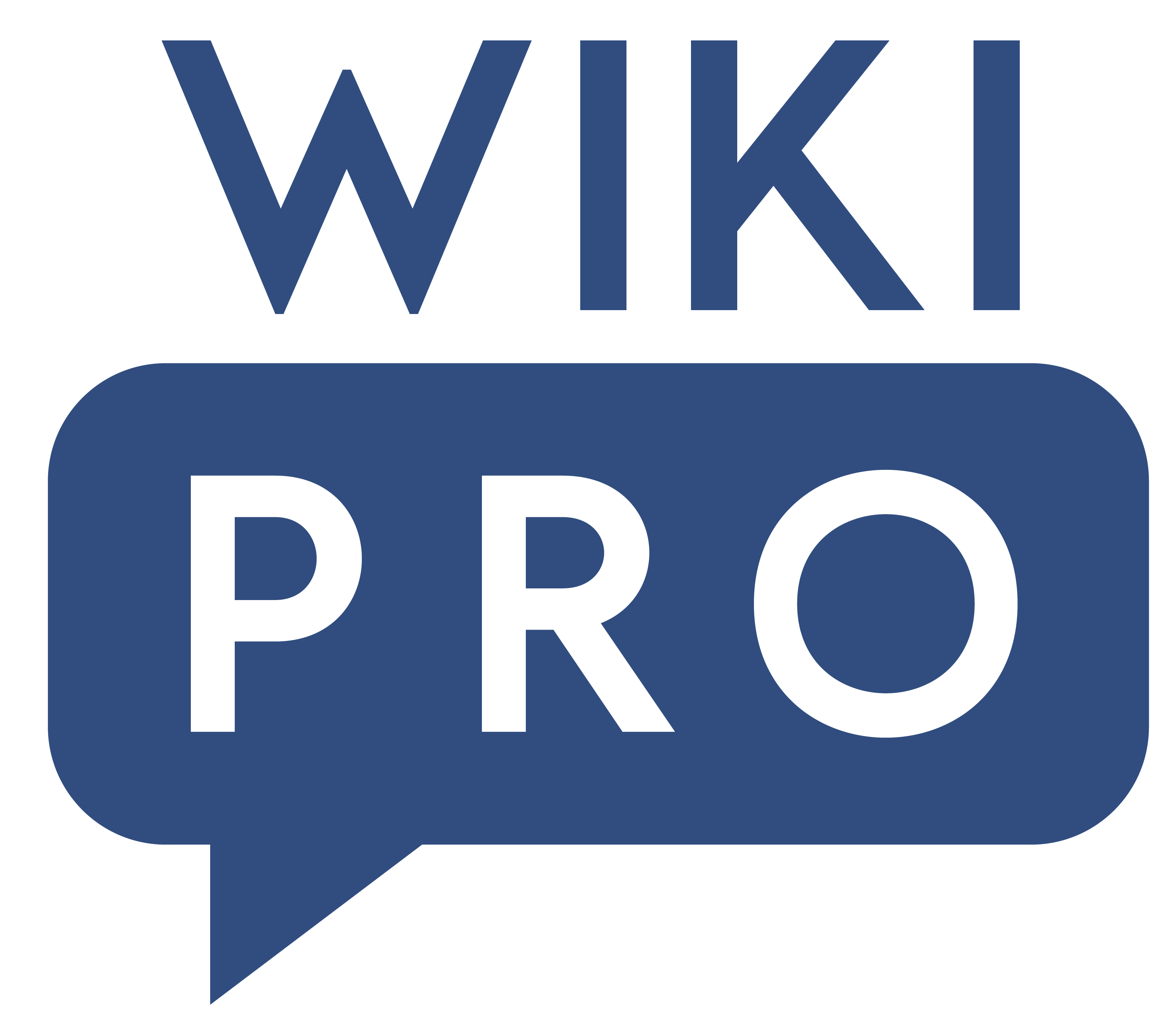 Wikipro